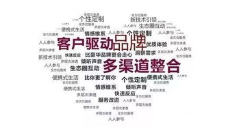 2019年品牌營(yíng)銷策劃與社交媒體營(yíng)銷新趨勢(shì) 融合、互動(dòng)與個(gè)性化